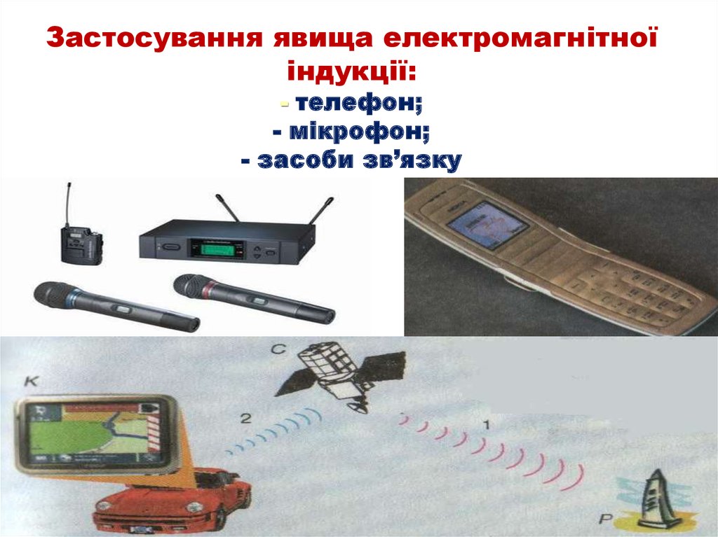 Застосування явища електромагнітної індукції: - телефон; - мікрофон; - засоби зв’язку