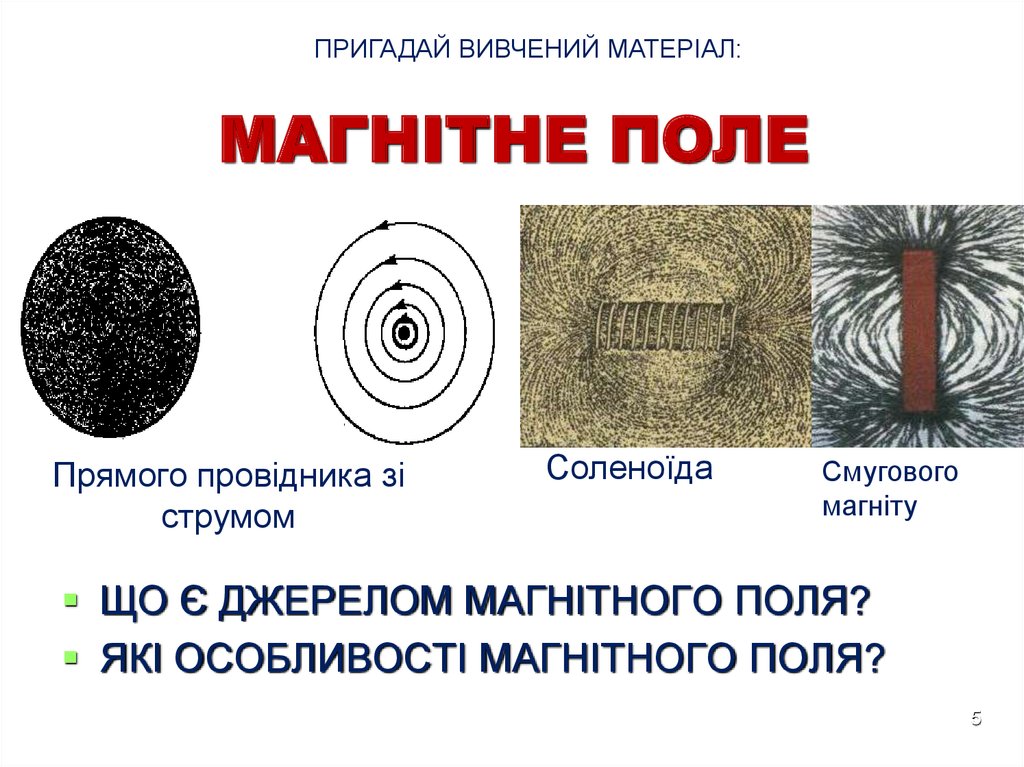 МАГНІТНЕ ПОЛЕ