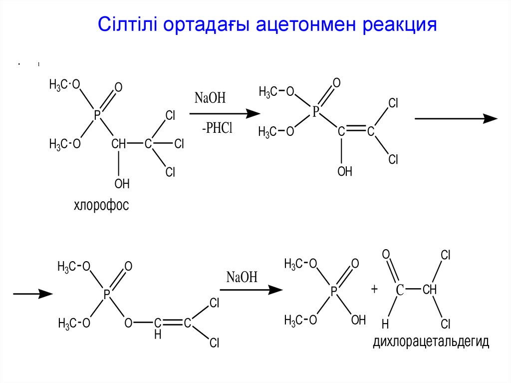 Реакции на 1 2 4. Хлорофос реакция с ацетоном. Хлорофос реакция с резорцином. Хлорофос реакции. Полистирол плюс ацетон реакция.