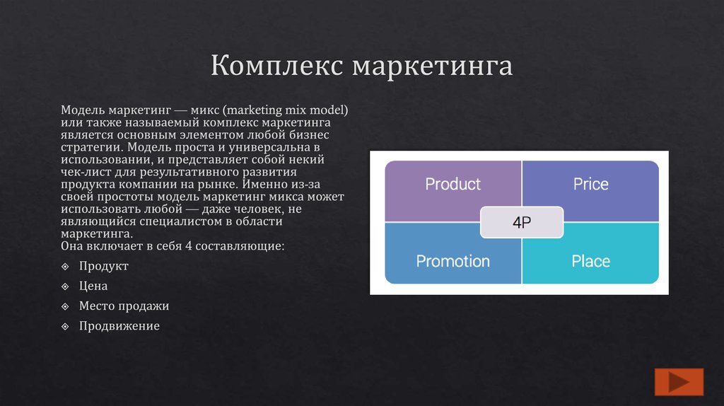 Комплекс маркетинга