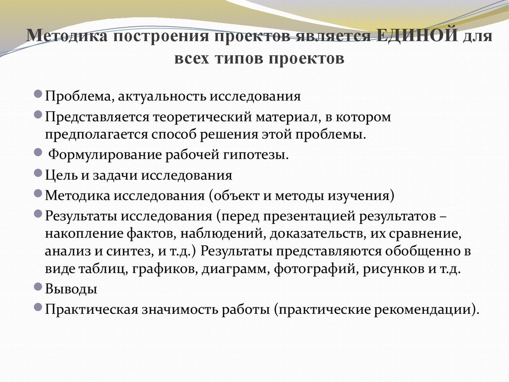 Принципы построения методик. Принципы построения проекта. Алгоритм построения идеальной модели.