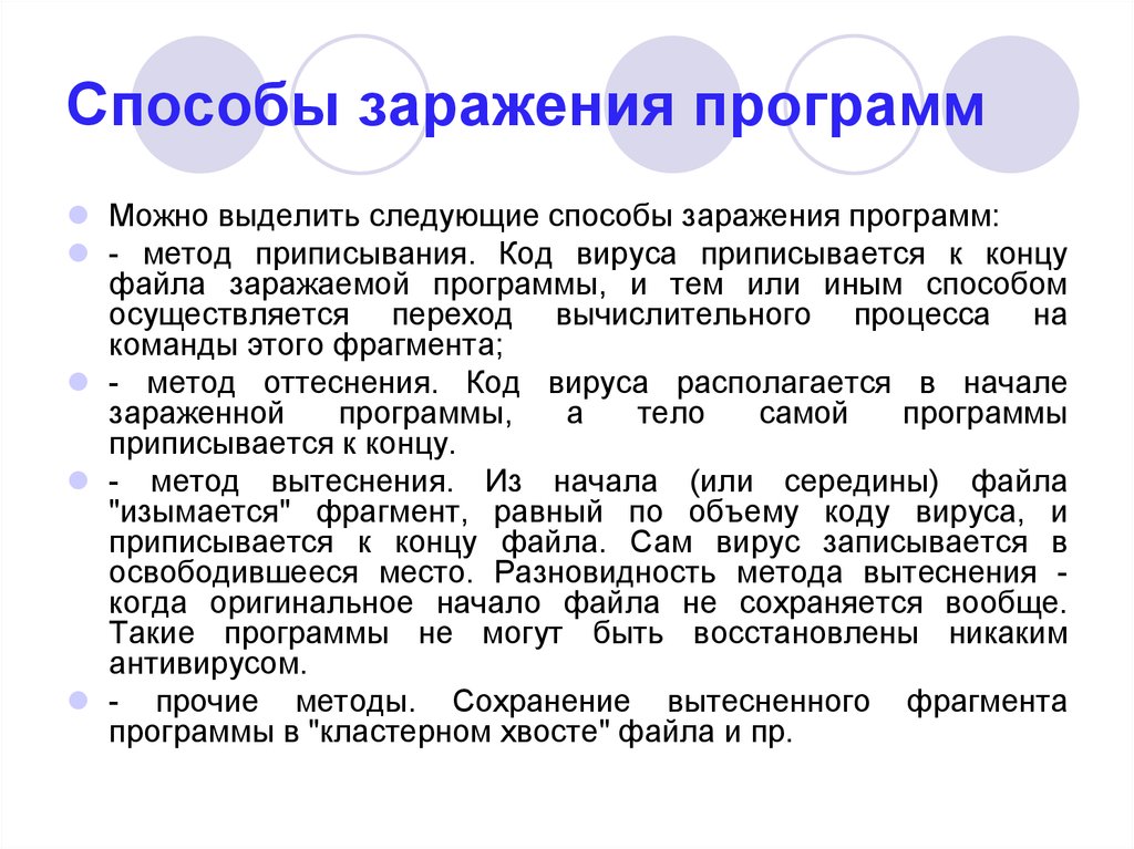 Способы заражения. Методы заражения программ. Способы заражения программ вирусами. Основные способы заражения ПК.