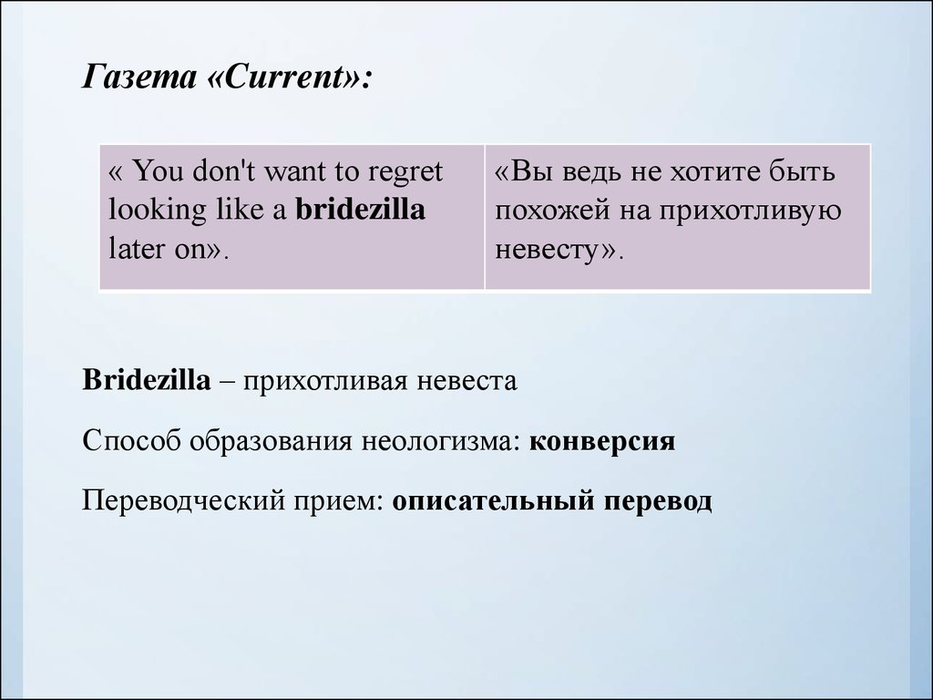 Проект особенности языка современных сми