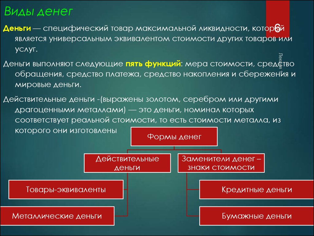 Депозит денежный эквивалент