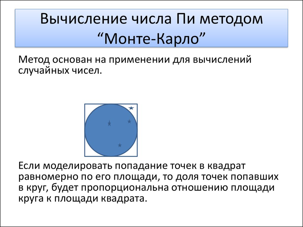 Вычисление площади методом монте карло