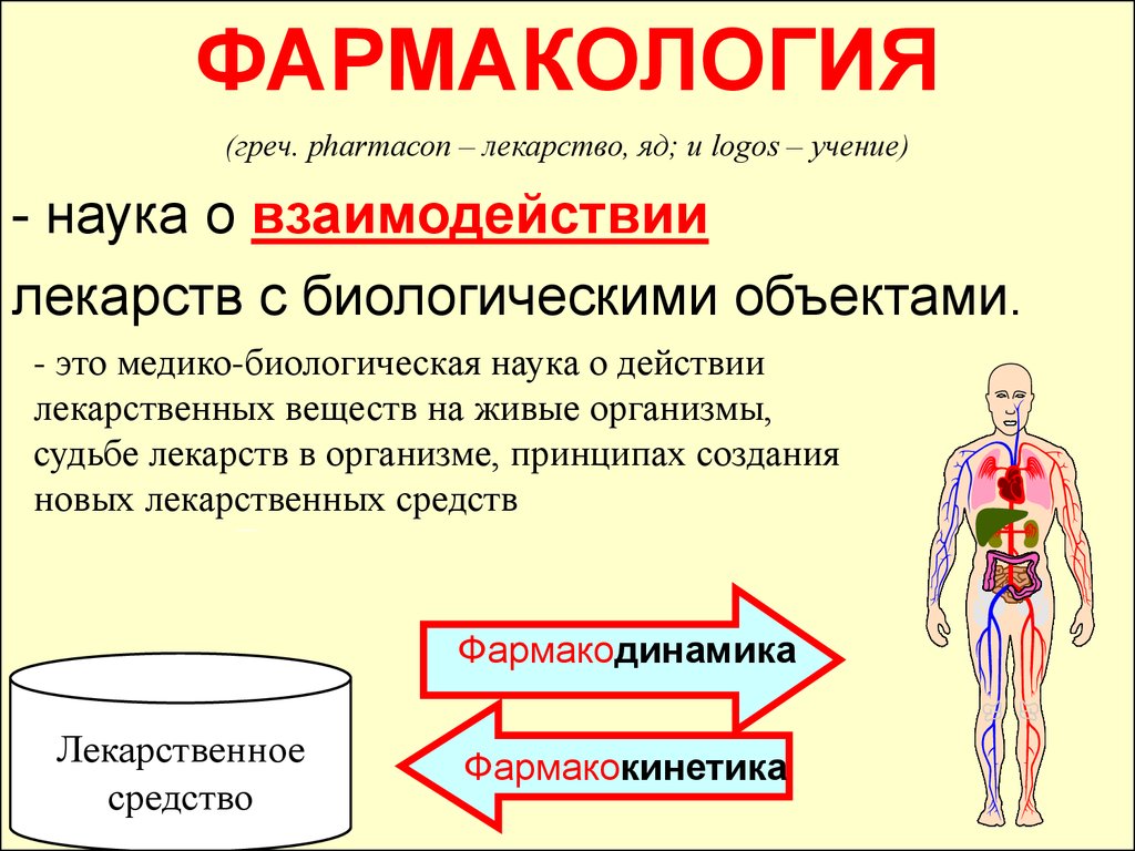 Фармакология. Фармакология презентация. Биологические барьеры организма в фармакологии. Яд это фармакология.