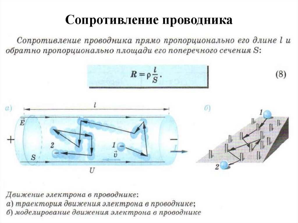 Величина сопротивления проводников. Механизм электрического сопротивления металлических проводников. Электрическое сопротивление для прямолинейного проводника. Электрическое сопротивление проводника равно. Сопротивление проводников резисторов.