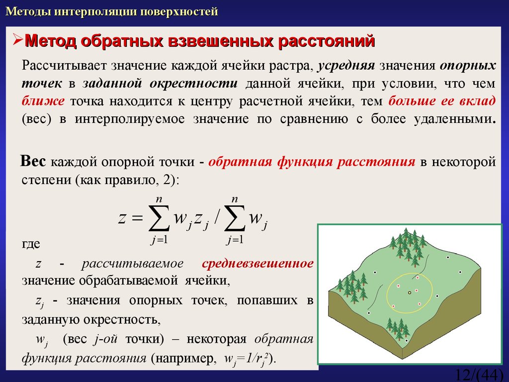 Формула метода расстояний. Интерполяция методом обратно взвешенных расстояний. Метод обратных взвешенных расстояний. Метод обратно взвешенных расстояний. Метод интерполяции.