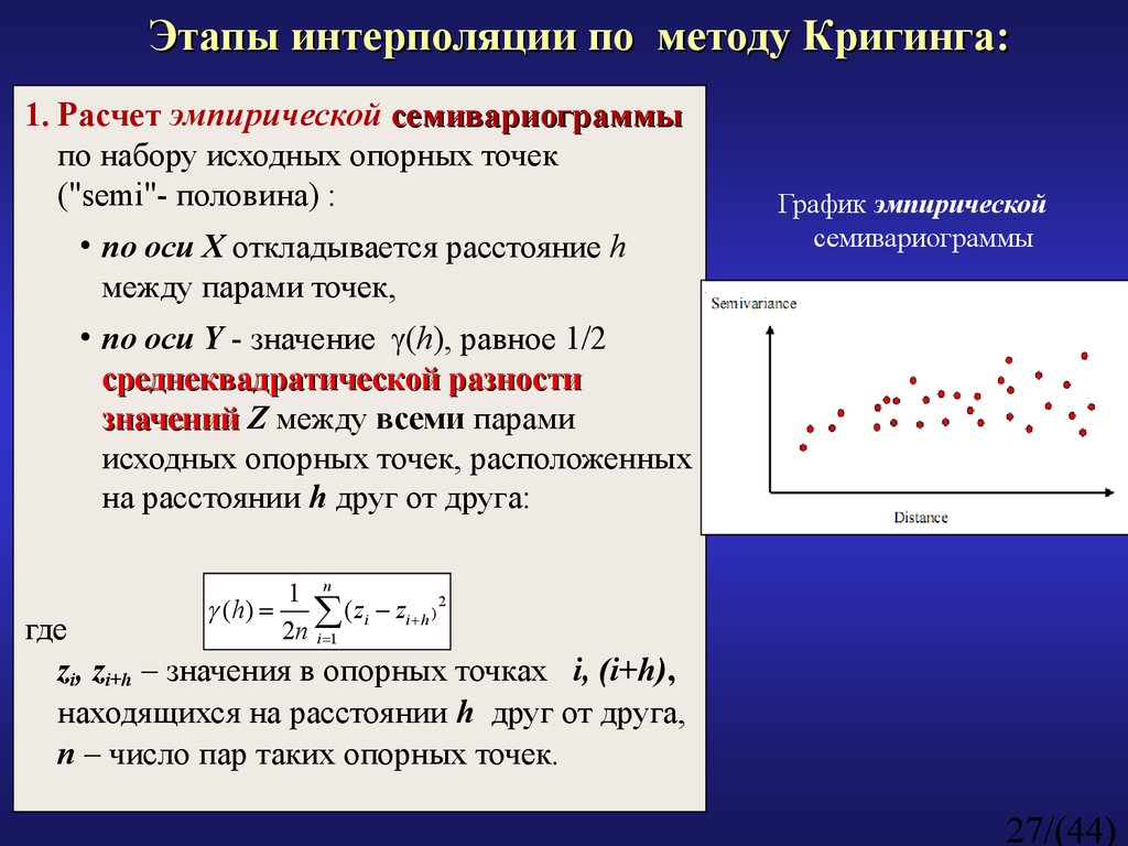 Посчитать пар. Метод кригинга интерполяция. Метод сплайна метод кригинга. Построение рельефа методом интерполяции. Метод интерполяции кригинг ГИС.