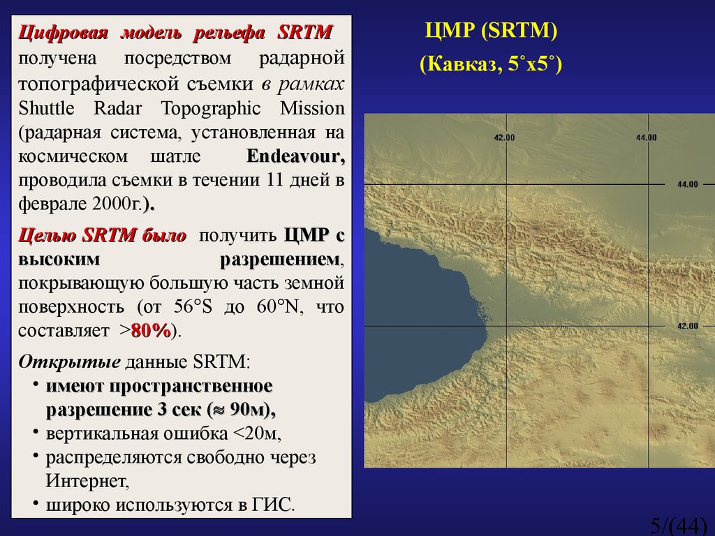 Цифровая модель рельефа презентация