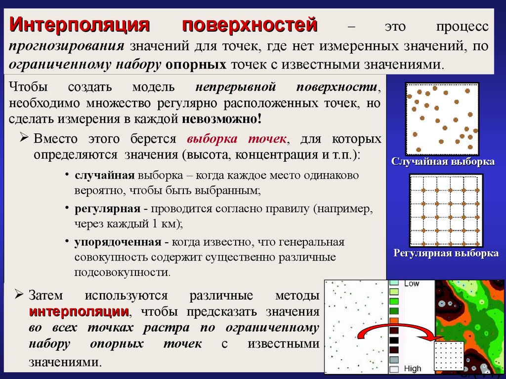 Интерполяция фото онлайн