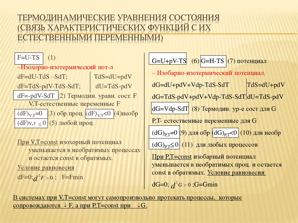 Состояния связи. Уравнение состояния и термодинамический процесс. Термодинамическое уравнение состояния. Уравнение состояния в термодинамике. Термодинамические характеристические функции.