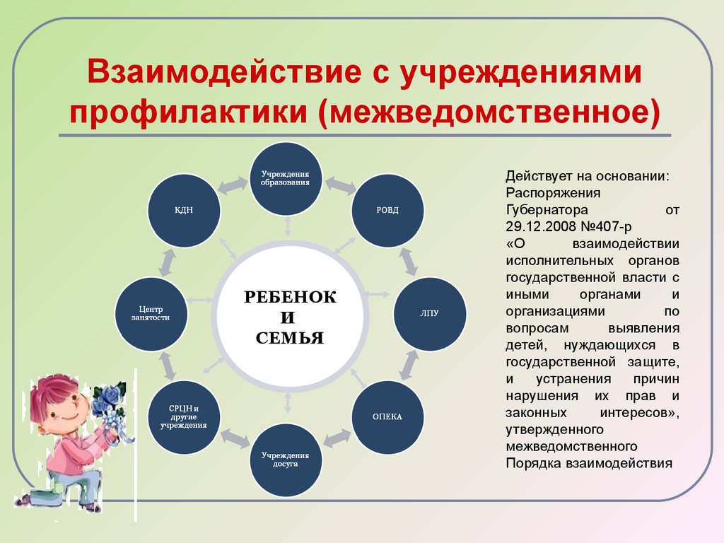 По профилактике в учреждениях образования