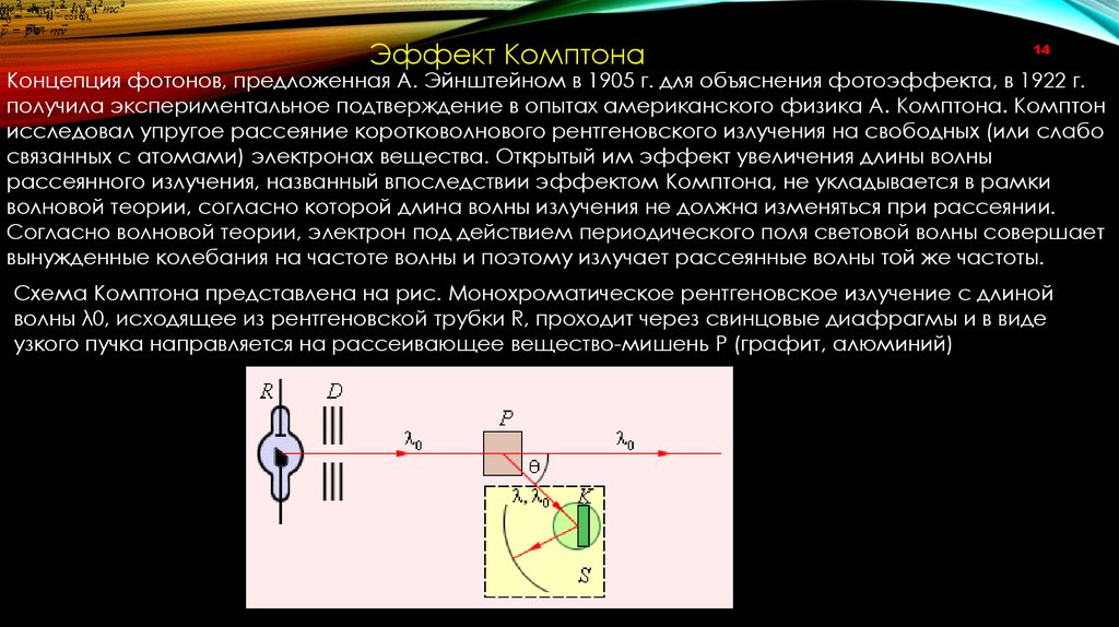 Эффект комптона рисунок