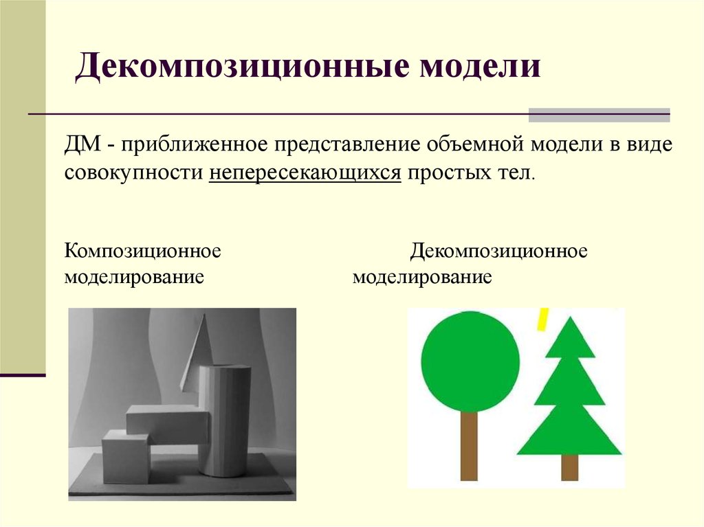 Графика с представлением изображения в виде совокупности объектов называется