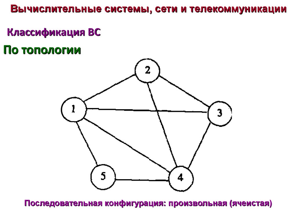 epub весь