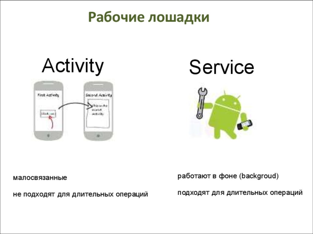 Рабочие лошадки