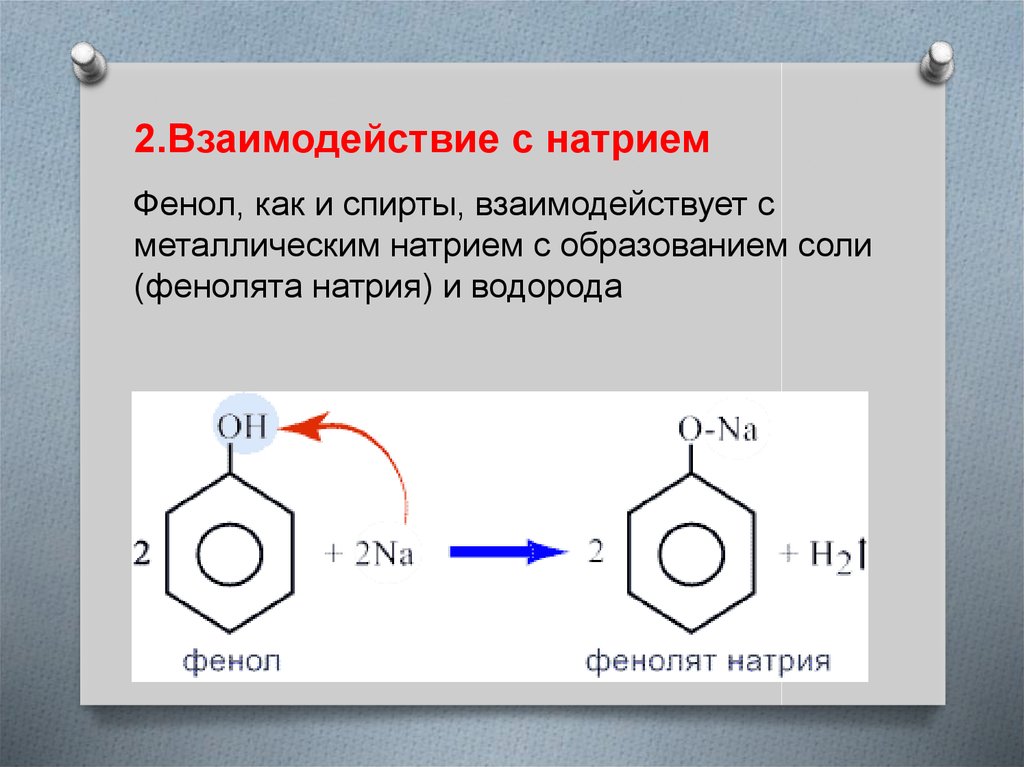 Фенол и хлорид натрия