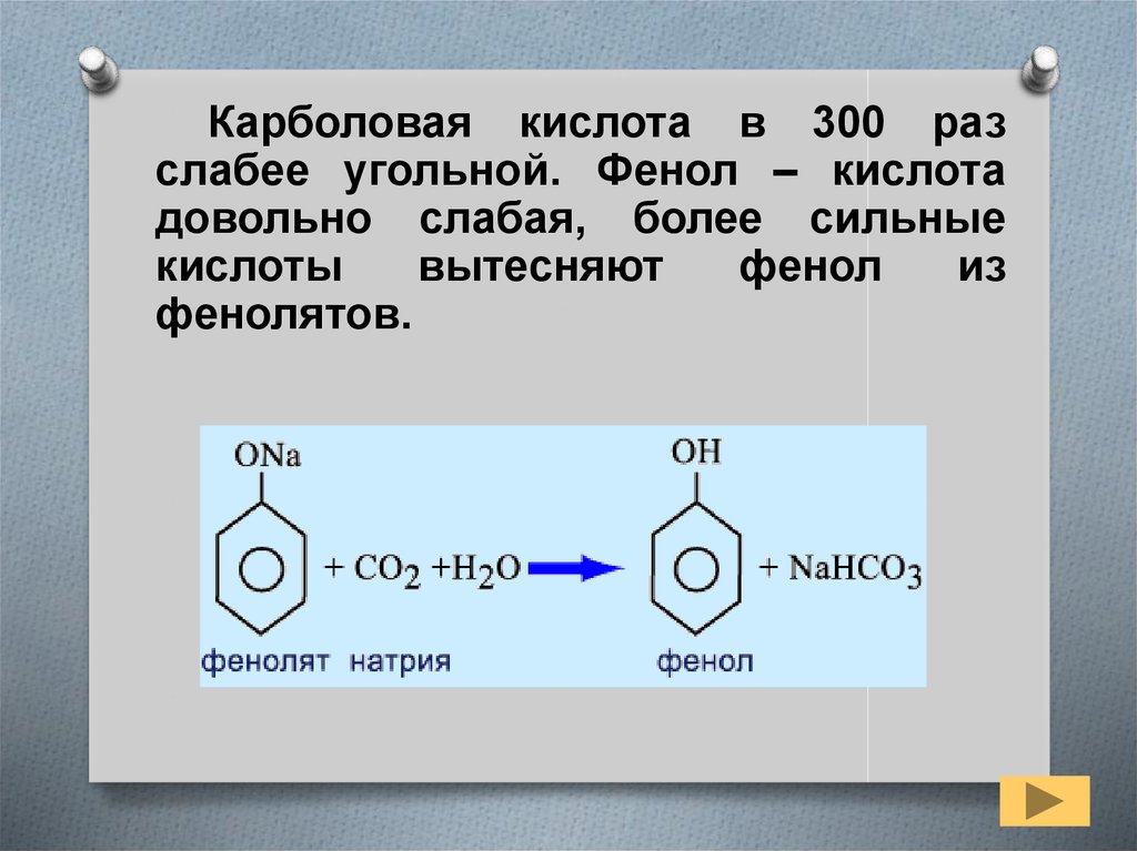 Карболовая кислота. Фенолят натрия фенол. Фенол фенолят натрия фенол. Взаимодействие фенола с угольной кислотой. Фенол из фенолята натрия.