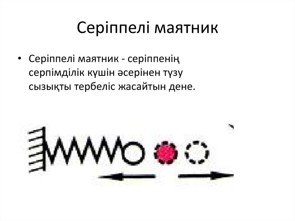 Математикалық маятник периоды. Серіппелі маятник. Математикалық маятник. Маятник символ.