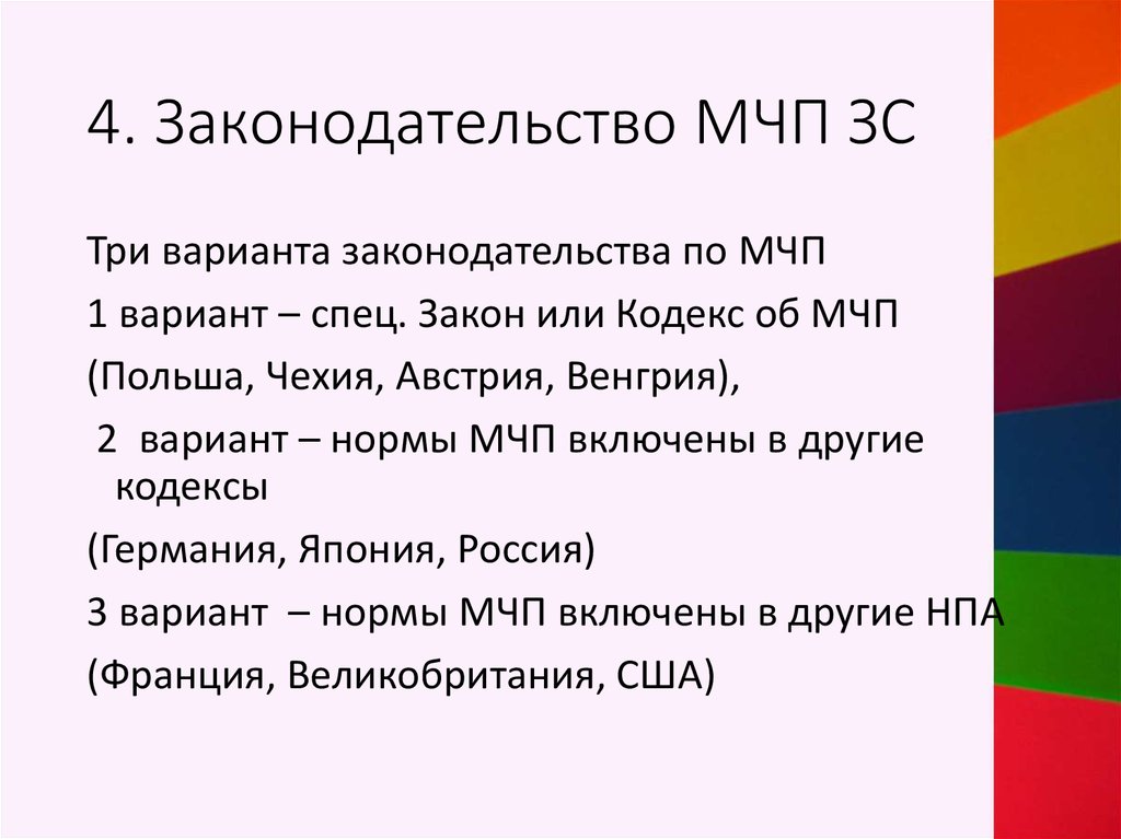 Презентация мчп