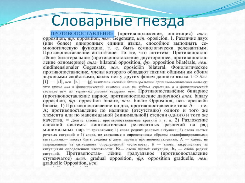 Значение слова обстановка. Гнезда в словаре. Словарное гнездо. Гнездо Словарная статья. Лексическое гнездо.