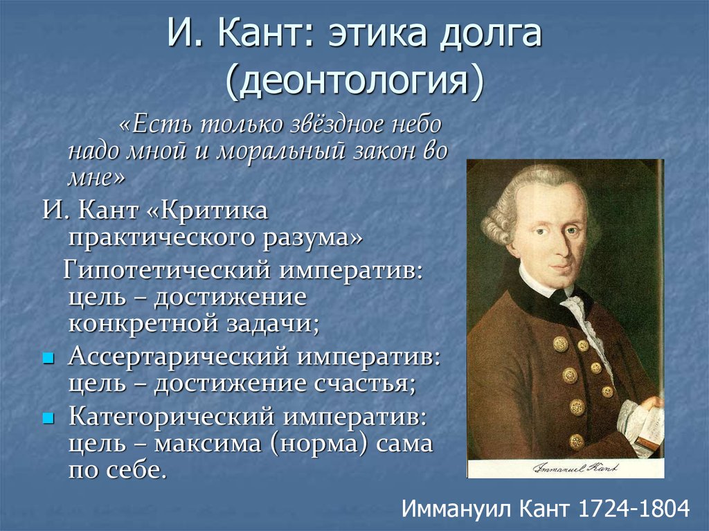 Кант кратко