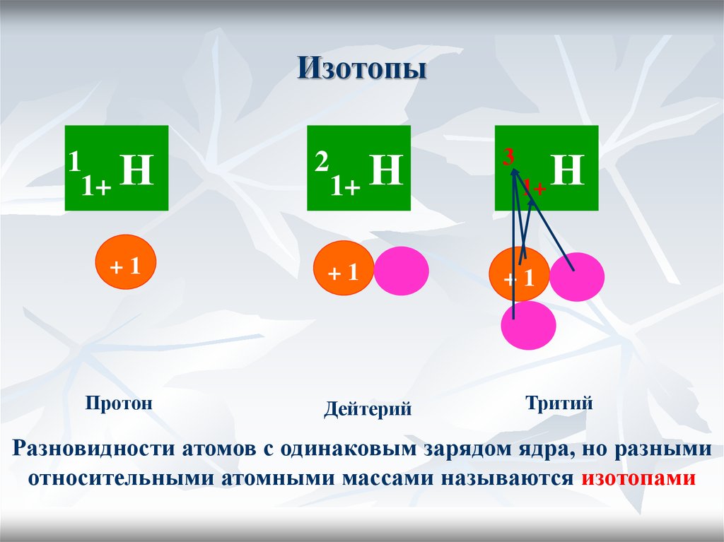 Изотопы имеют одинаковый