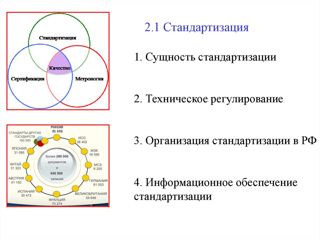 Оценка качества метрология