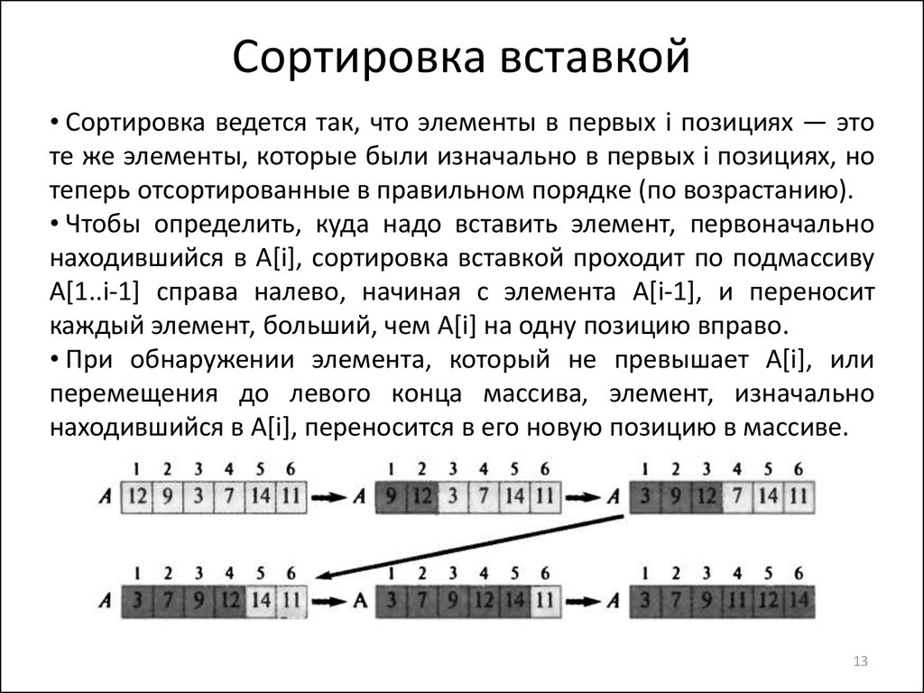 Сортировка вставками