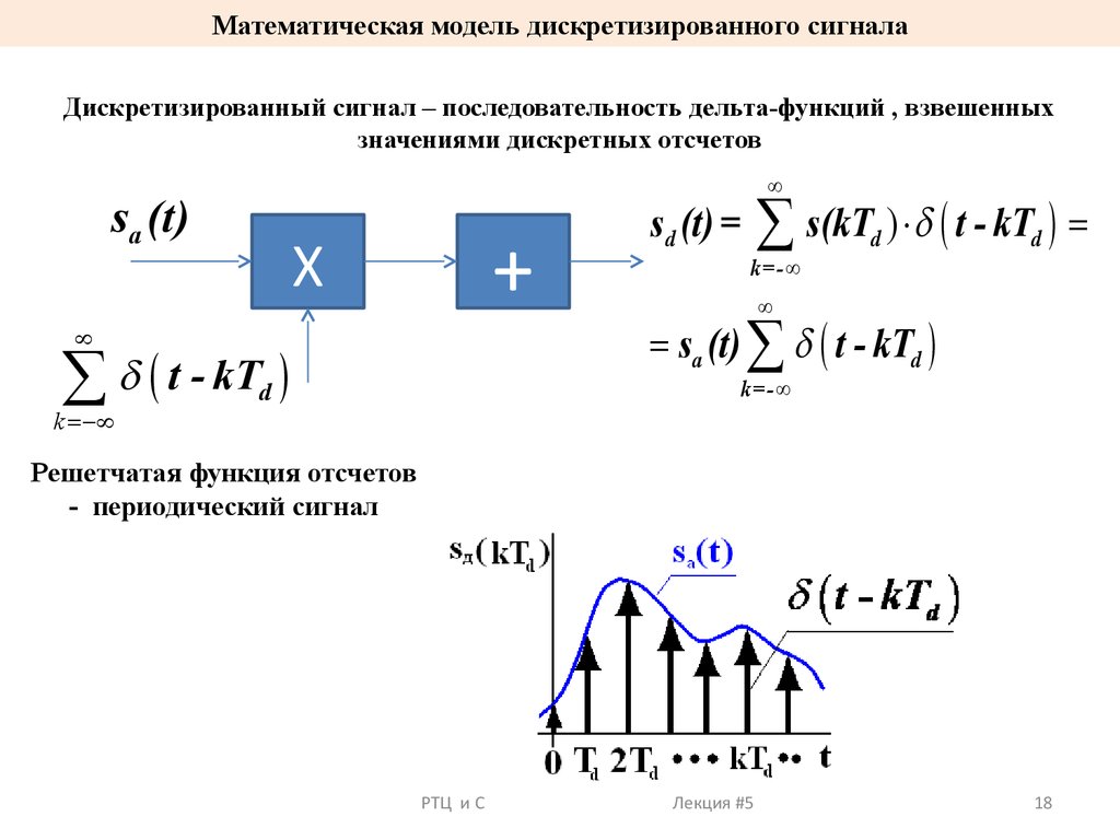 Математическая модель. Математическая модель дискретного сигнала. Математическая модель трапецеидального сигнала. Математическая модель синусоидального сигнала. Математическая детерминированная модель сигнала.