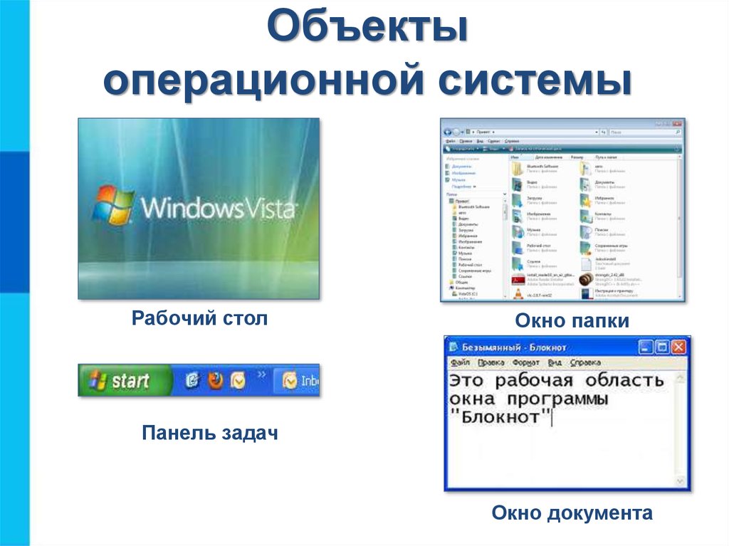 Как могут изображаться объекты операционной системы с которыми работает компьютер