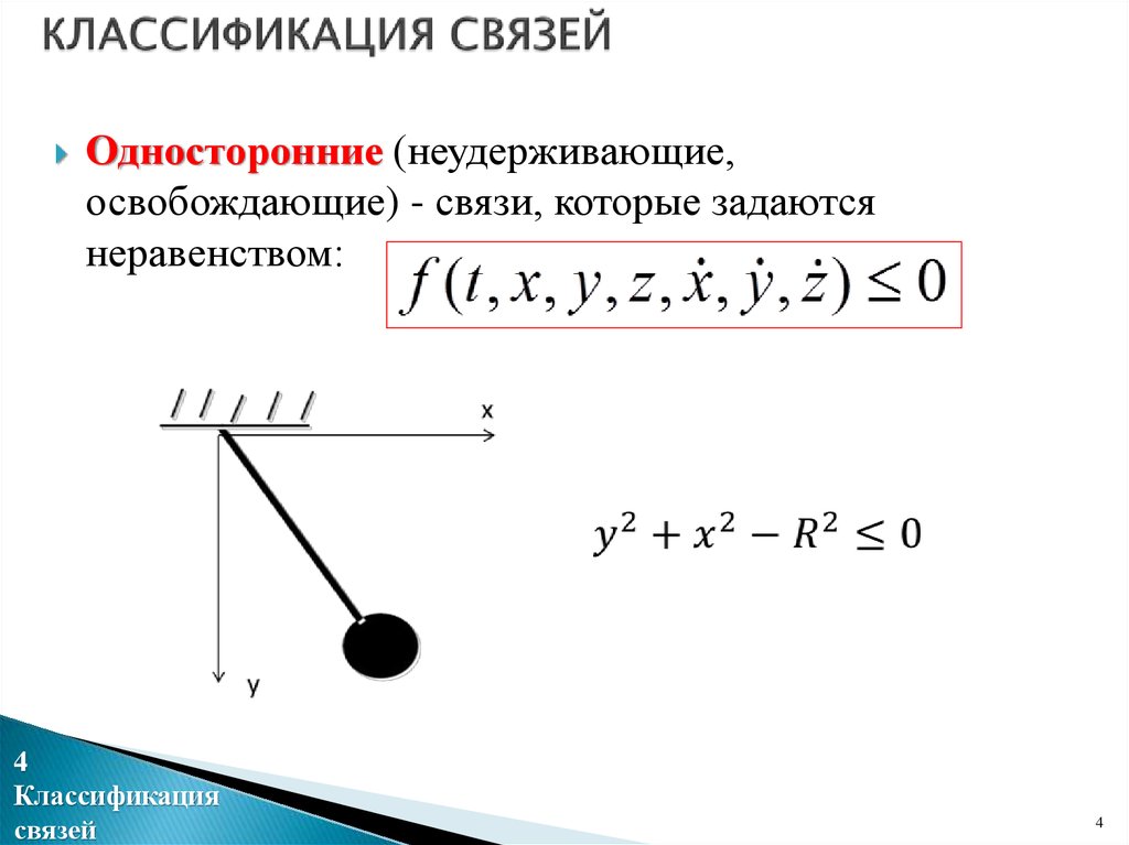 Классификация связей