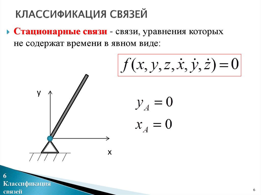 Классификация связей. Стационарные связи термех. Стационарная связь теоретическая механика. Связи и их уравнения классификация связей. Связи классификация связей теоретическая механика.