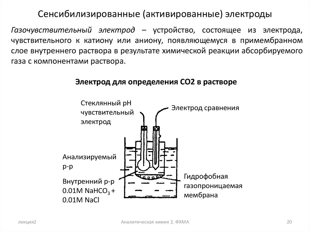 Индикаторные электроды и электроды сравнения