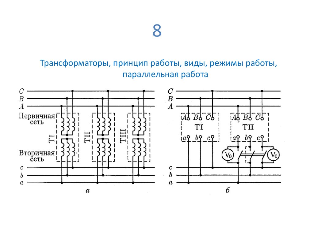 Параллельная работа генераторов презентация