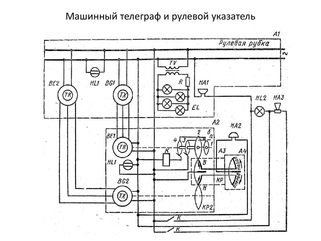 Схема работы телеграфа