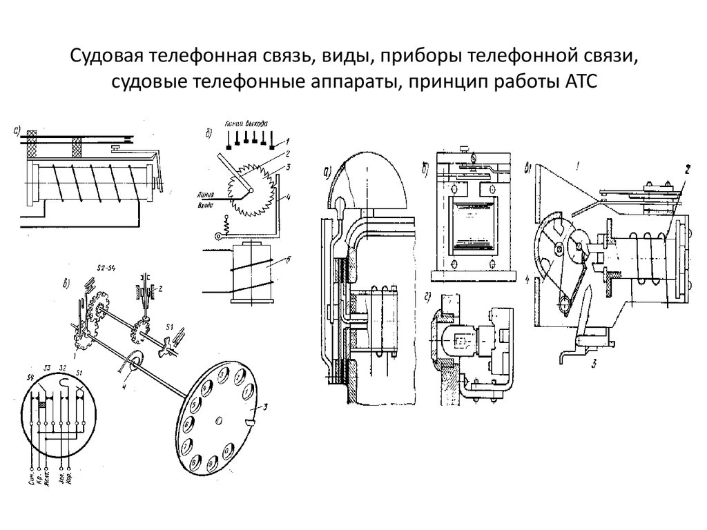 Схема машинного телеграфа