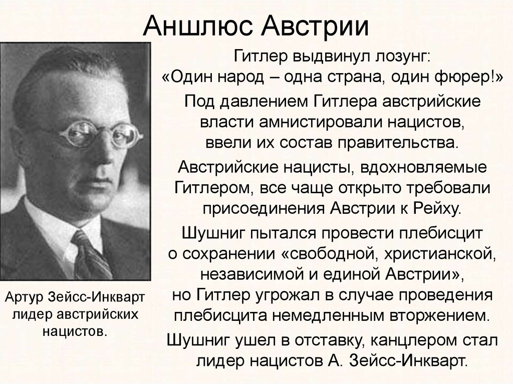 Какой лозунг выдвинула. Захват Австрии 1938. Аншлюс Австрии 1938 итоги. Аншлюс Австрии 1938 кратко. Присоединение Австрии к Германии в 1938.