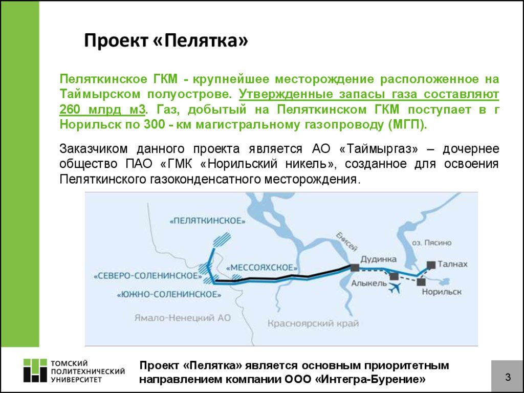 Мессояхское месторождение карта