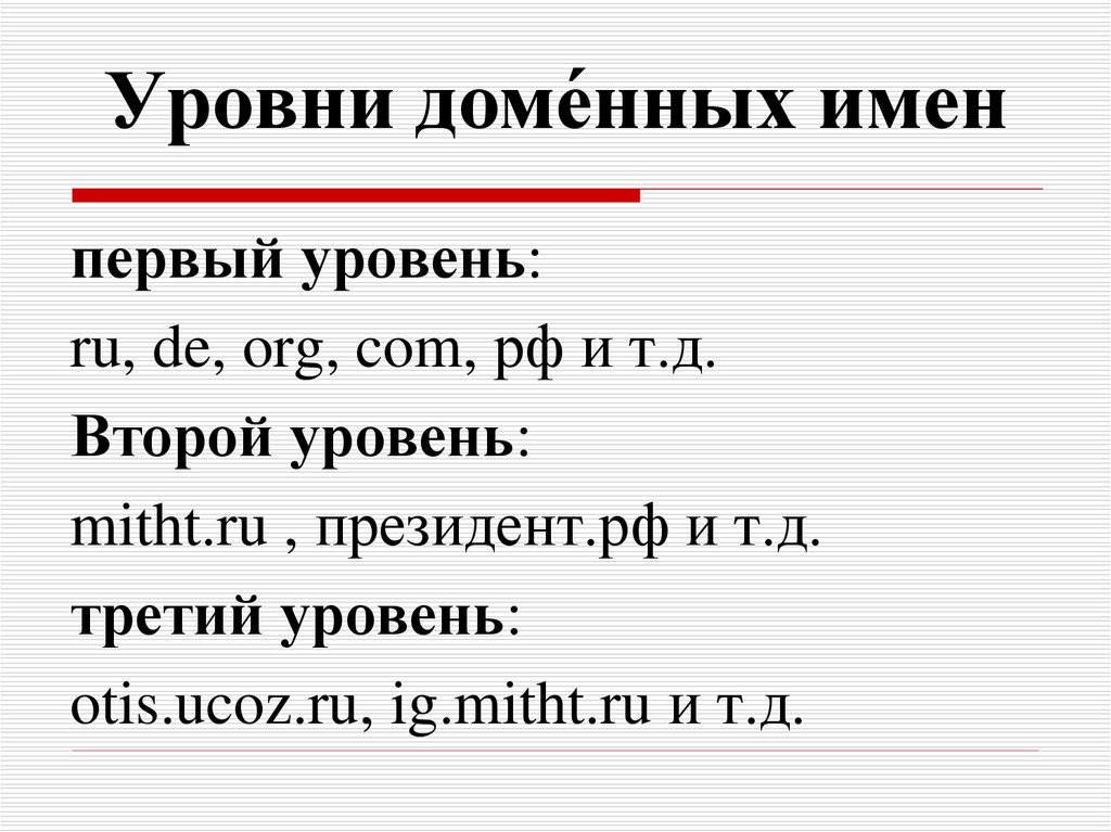 Уровни доменов. Уровни доменных имен. Домен уровни доменов. Доменное имя третьего уровня. Уровни имени домена.