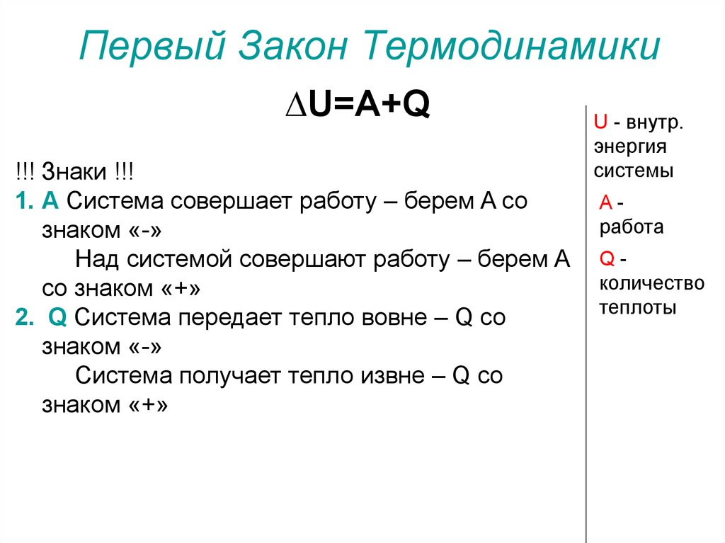 Презентация первый закон термодинамики 10 класс презентация