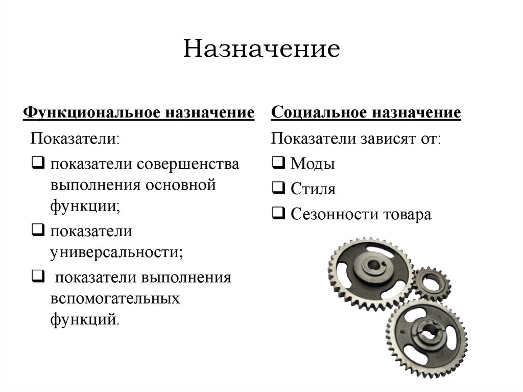 Назначение продукции. Функциональное Назначение. Функциональное Назначение товара это. Основное функциональное предназначение. Продукты функционального назначения.