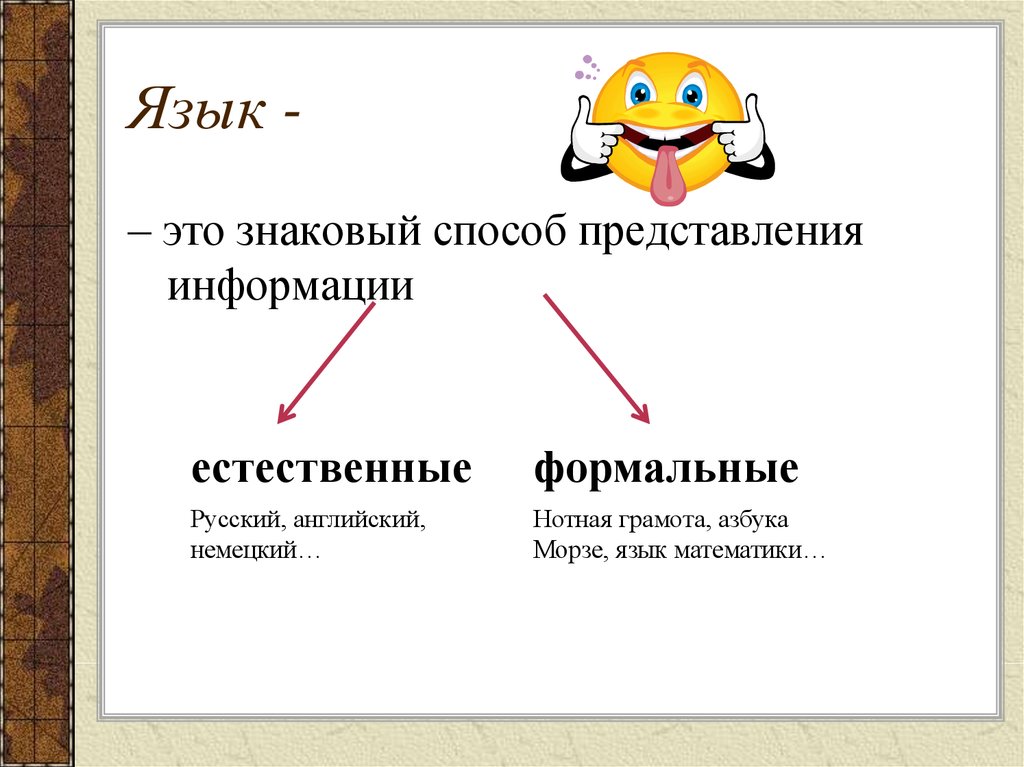 Формальные языки примеры. Язык как способ представления информации. Язык это способ представления информации. Способ языкового представления. Естественные и Формальные языки представления информации.