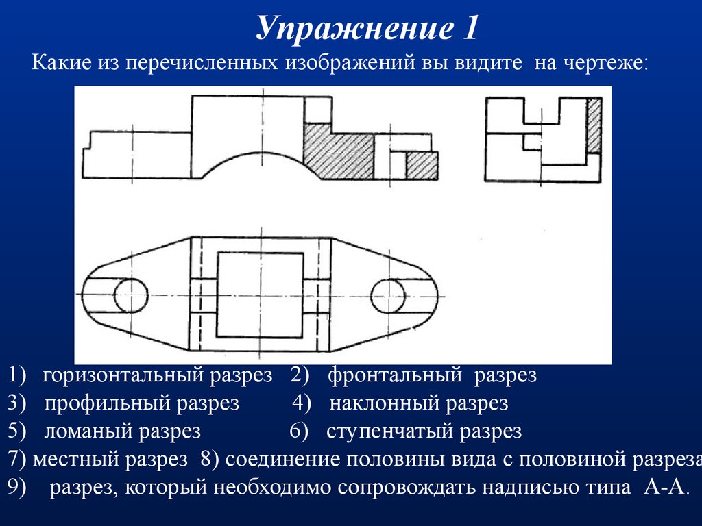 Горизонтальный разрез на чертеже