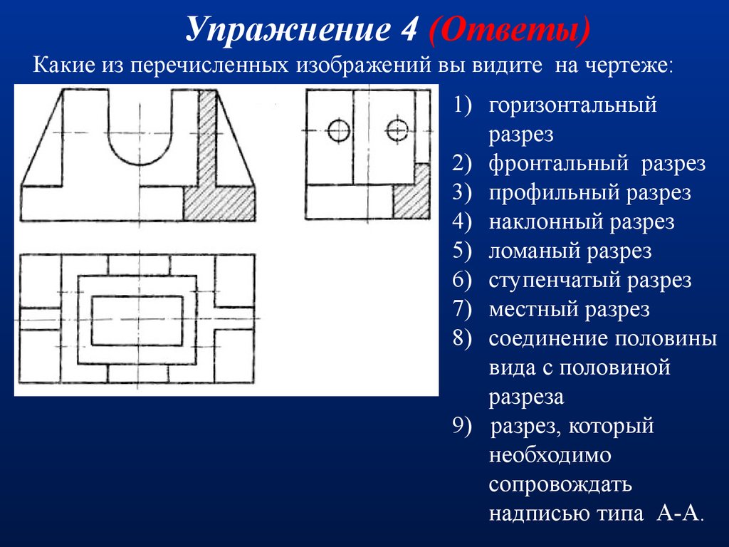 Горизонтальный вид на чертеже