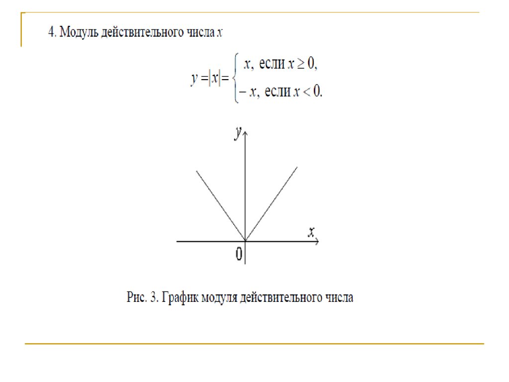 Формула графика модуля. График модуля. Графики с модулем. Модули в графиках. График по модулю.