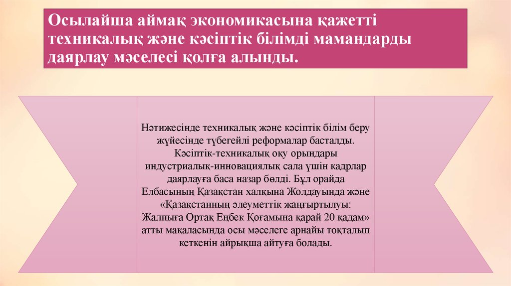 Техникалық және кәсіптік білім беру. Кәсіптік бағдар беру презентация.