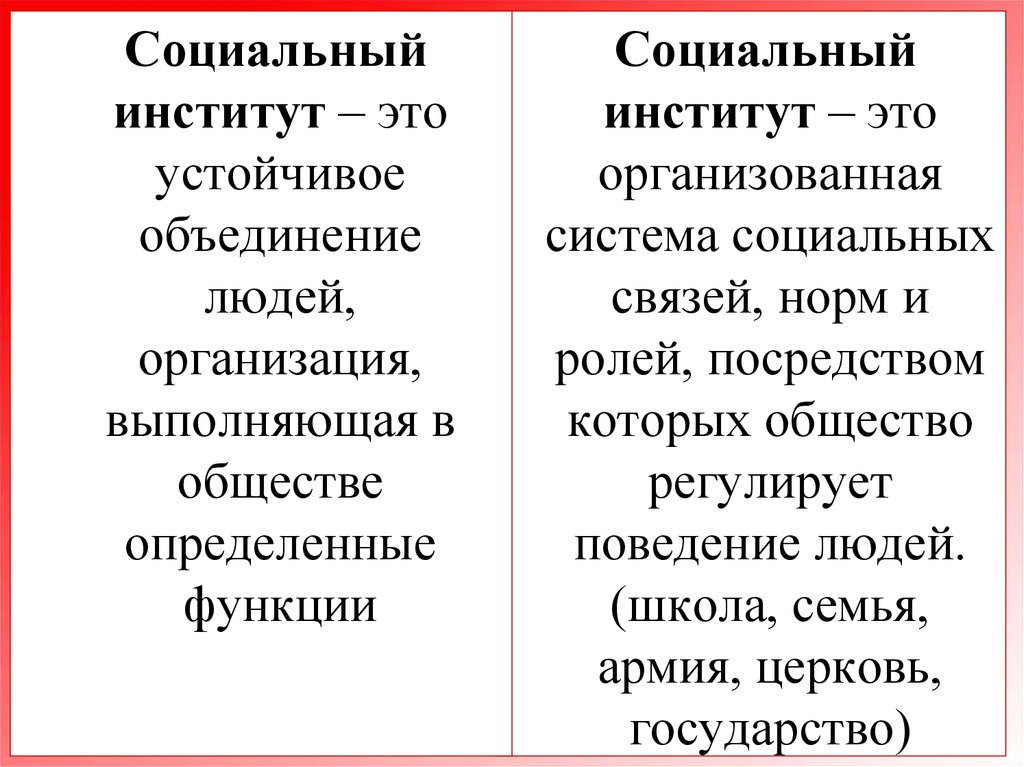 Устойчивое объединение. Социальный институт это устойчивая. Социальные институты семья армия. Церковь как социальный институт. Социальные институты философия.