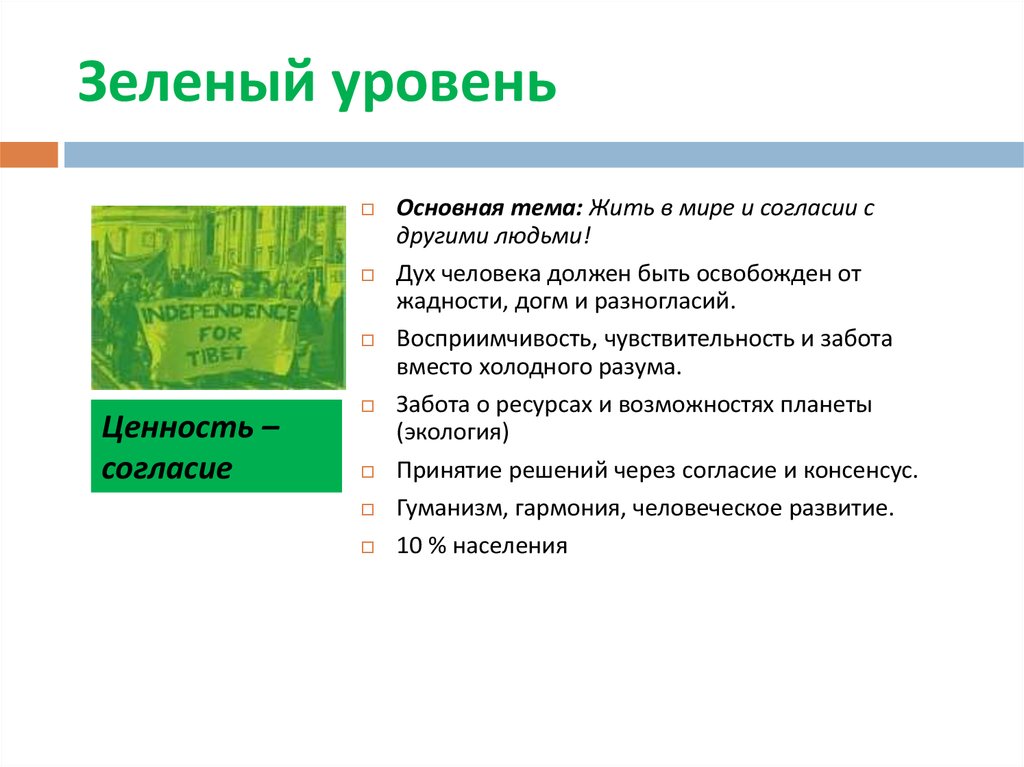 Green уровень. Уровень зеленый. Ценности зеленого уровня. Салатовый уровень. Культура зеленого уровня.